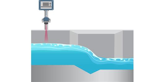 Misura di livello del flusso in canale aperto 